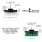 Drill Brush Power Scrubber By Useful Products 5 in W 5 in L Brush, Variety 4in-S-GW-QC-DB - alternate 2
